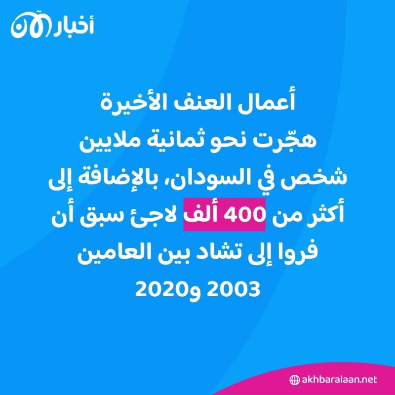 سودانيون يواجهون "كارثة شاملة" في تشاد.. ما القصة؟