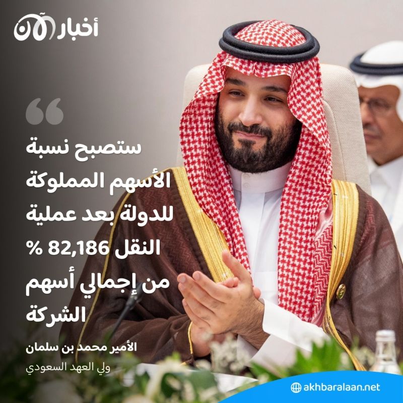 صندوق الاستثمارات العامة السعودي يرفع حصته في أرامكو إلى 16%