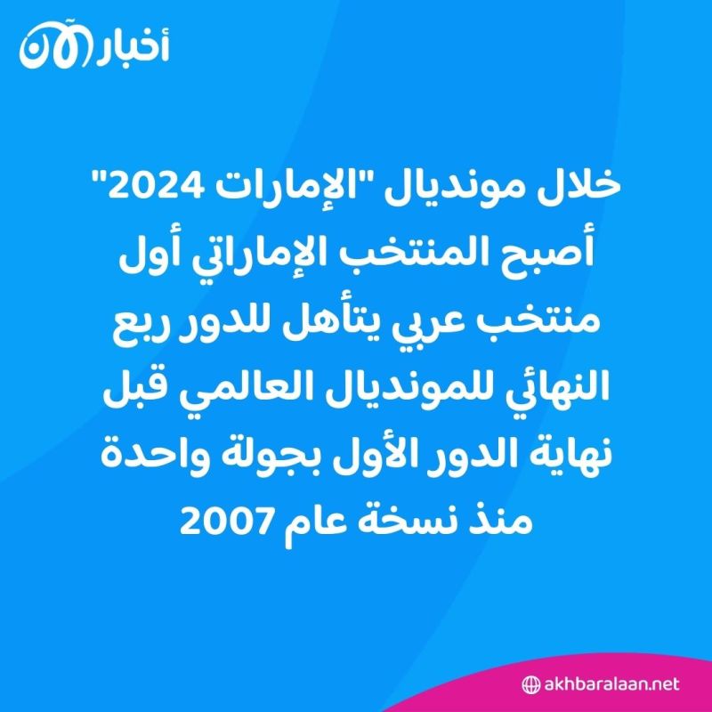منتخب الإمارات للكرة الشاطئية يحقق رقما لأول مرة في تاريخه 