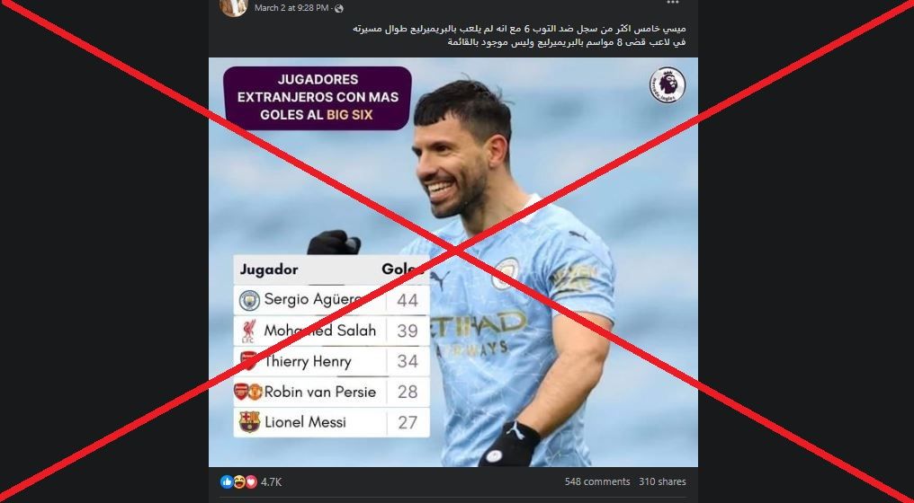 استبعاد رونالدو من لائحة أفضل الهدّافين.. ما القصة؟