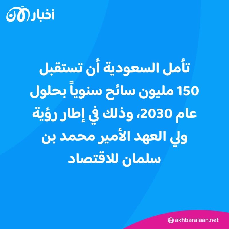 السعودية تجذب 13 مليار دولار من استثمارها في السياحة