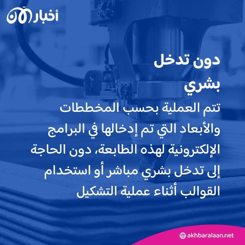 السعودية تفتتح أول مسجد مبني بتقنية الطباعة ثلاثية الأبعاد