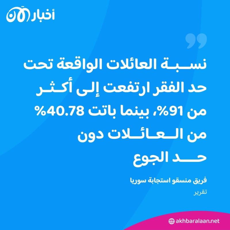 أوضاع صعبة للعمال شمال غرب سوريا.. الأجور زهيدة والأعمال قليلة 2 أوضاع صعبة للعمال شمال غرب سوريا.. الأجور زهيدة والأعمال قليلة