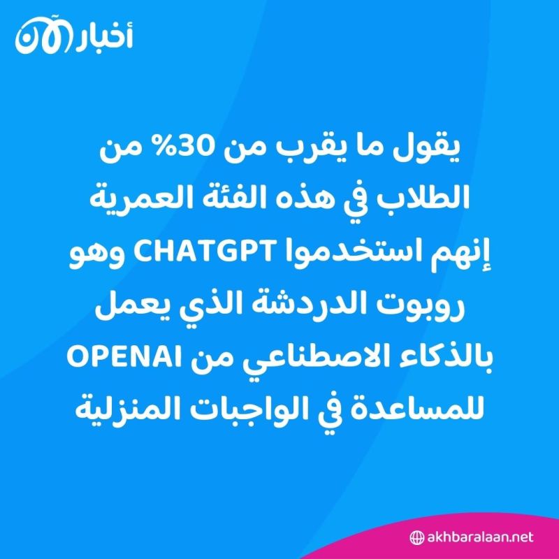 كيف يمكن للآباء تعليم أطفالهم استخدام الذكاء الاصطناعي بطريقة آمنة؟