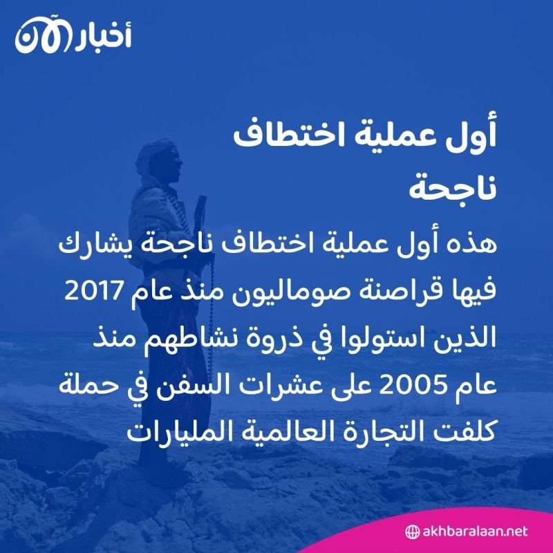 القراصنة الصوماليون يعودون لاختطاف السفن بعد هجمات الحوثيين