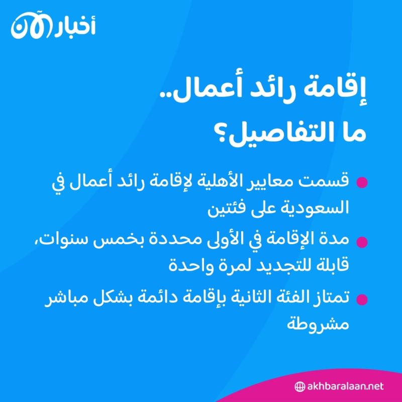 طرح 5 فئات جديدة من الإقامات المميزة في السعودية.. من يستفيد منها؟ 2 طرح 5 فئات جديدة من الإقامات المميزة في السعودية.. من يستفيد منها؟