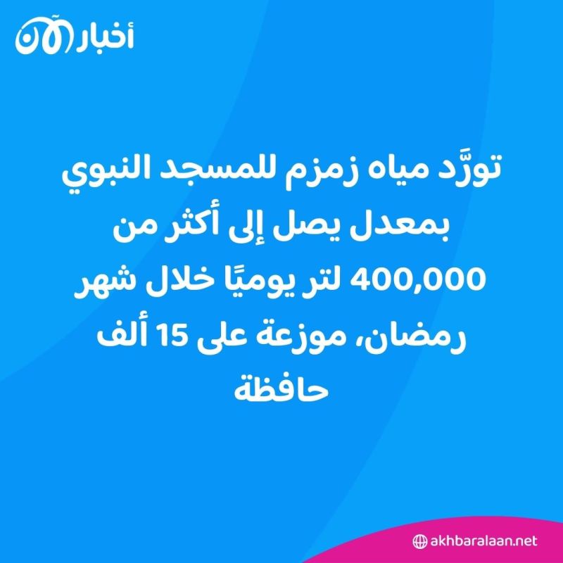 يومياً في رمضان.. 400 ألف لتر مياه زمزم لقاصدي "المسجد النبوي"