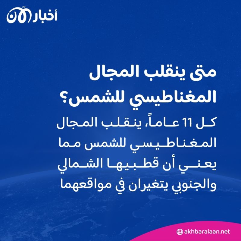 عاصفة مغناطيسية كبيرة ستضرب الأرض.. ما الذي يجب علينا فعله؟