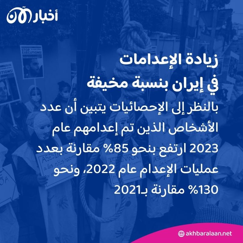 لبث الرعب في المجتمع.. زيادة الإعدامات في إيران بنسبة 130% 3 لبث الرعب في المجتمع.. زيادة الإعدامات في إيران بنسبة 130%