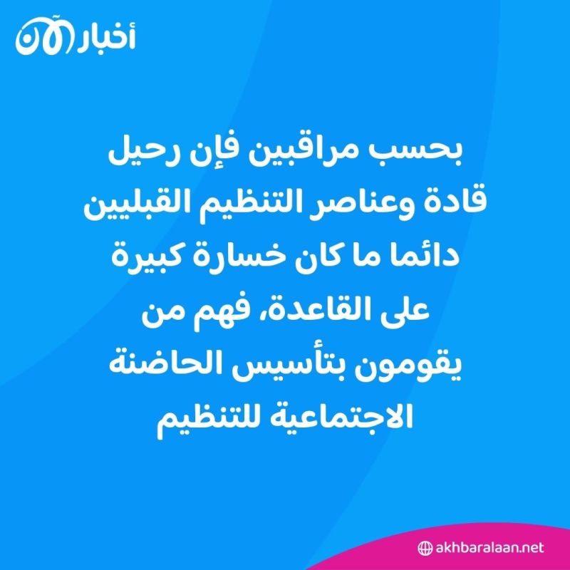 مصدر يكشف لـ "أخبار الآن" وفاة أحد أبرز قادة تنظيم القاعدة في محافظة الجوف شمالي اليمن