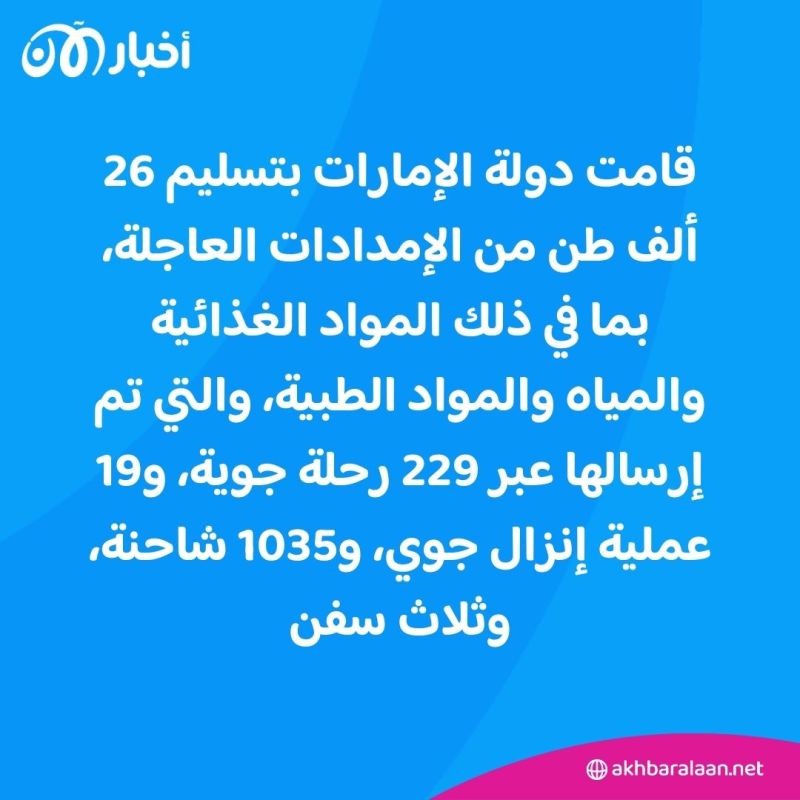 الإمارات ومؤسسة المطبخ العالمي يعلنان إبحار ثاني شحنة مساعدات إلى غزة