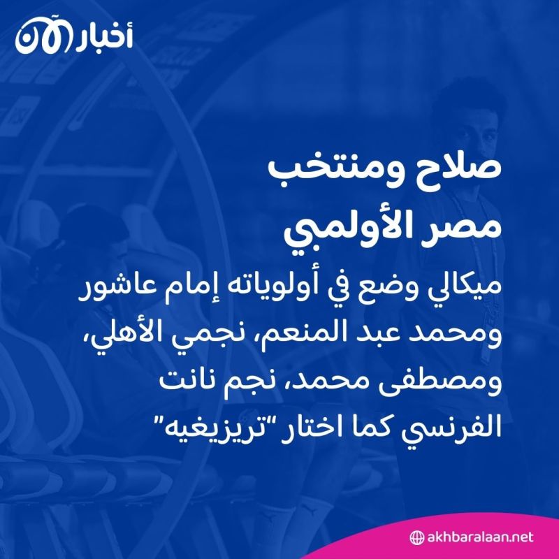 صلاح خارج القائمة.. 3 نجوم ينضمون لمنتخب مصر في أولمبياد باريس 1 صلاح خارج القائمة.. 3 نجوم ينضمون لمنتخب مصر في أولمبياد باريس
