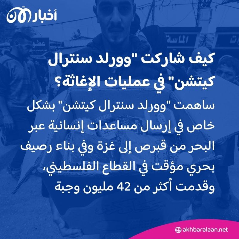 بعد مقتل 7 من موظفي "وورلد سنترال كيتشن".. تفاصيل جديدة عن الاستهداف وأبرز ردود الفعل 3 بعد مقتل 7 من موظفي "وورلد سنترال كيتشن".. تفاصيل جديدة عن الاستهداف وأبرز ردود الفعل