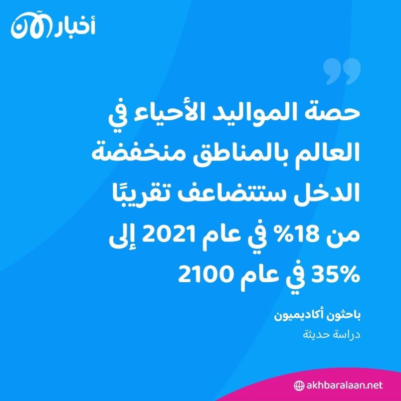 دراسة جديدة: معدلات الخصوبة العالمية ستنخفض في العقود المقبلة