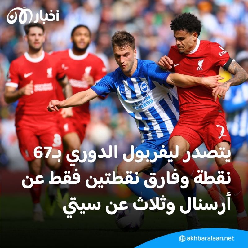 كيف تفاعل "كلوب" على ترشيحات ليفربول للتتويج بلقب البريميرليغ؟