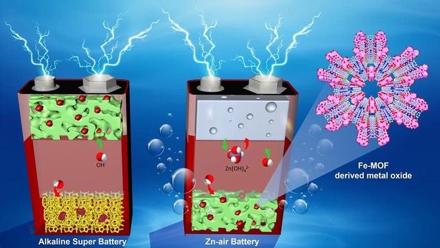 ماذا فعل صاحب الـ 200 براءة اختراع عندما فصلته جامعة القاهرة؟
