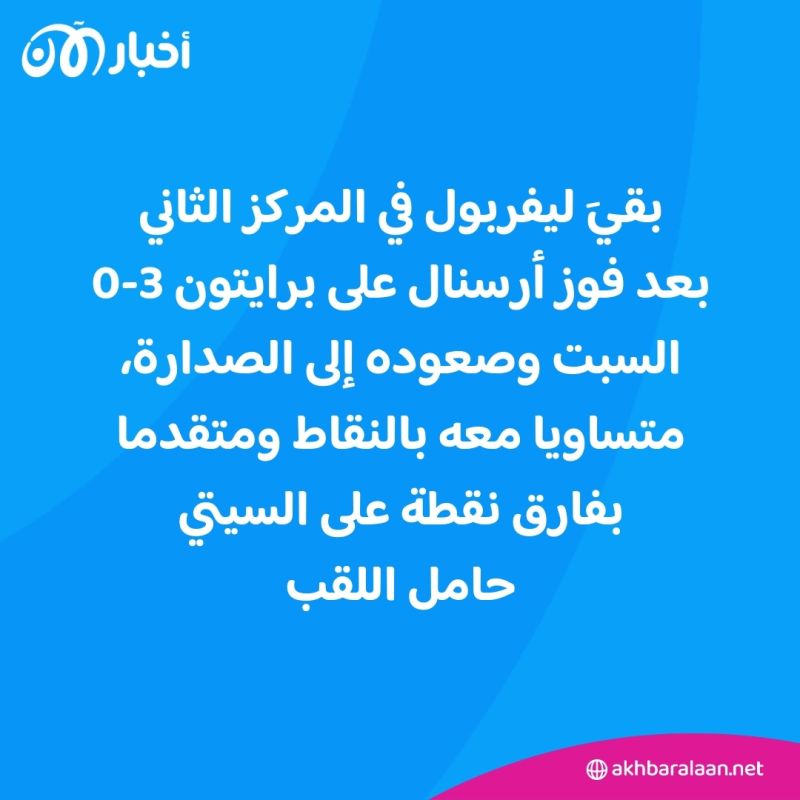 بالفيديو | ليفربول يفقد صدارة الدوري بتعادله مع اليونايتد في قمة الجولة 32 من البريميرليغ