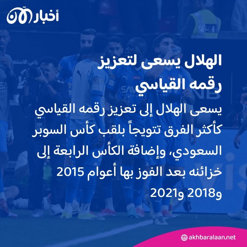 لتقديم هدية العيد لجماهيرهما.. الهلال والاتحاد في نهائي السوبر بأبوظبي 1 لتقديم هدية العيد لجماهيرهما.. الهلال والاتحاد في نهائي السوبر بأبوظبي