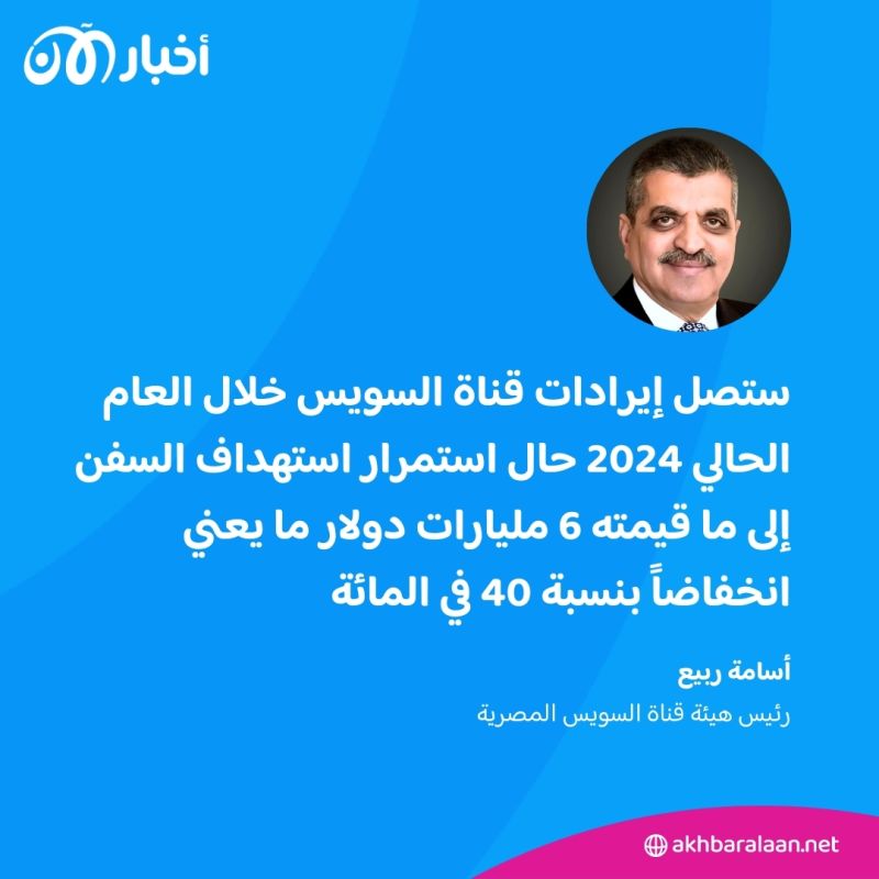 البحرية الأمريكية تدّمر صاروخا حوثيا.. وتوقعات بانخفاض عائدات قناة السويس