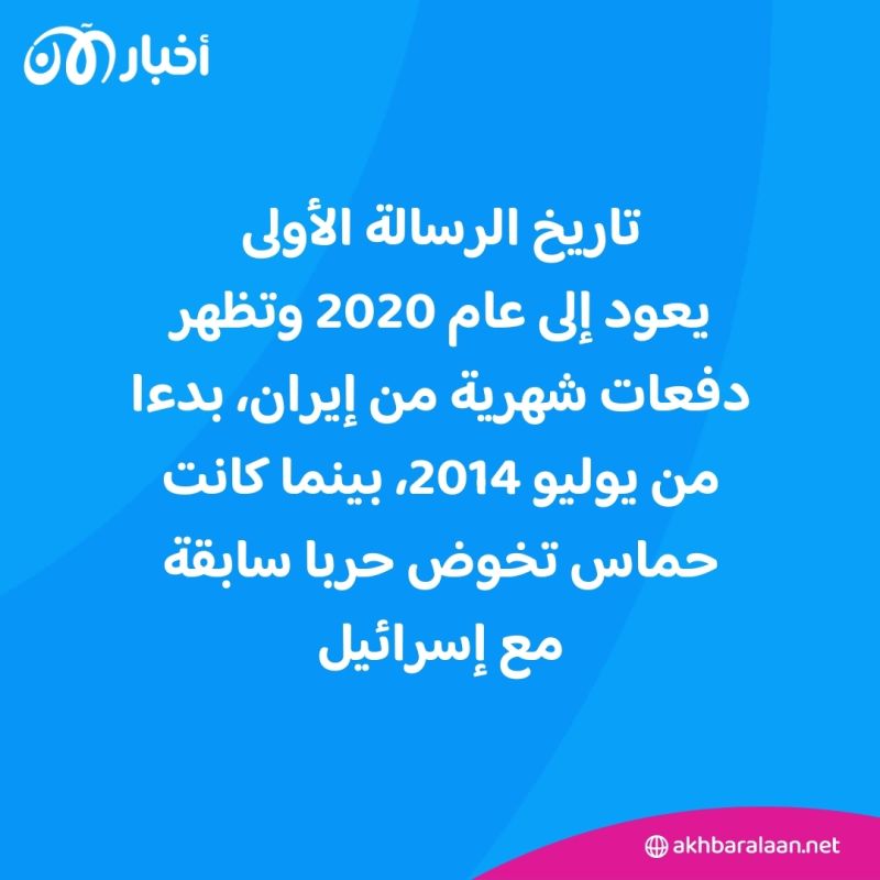 هل تلقت حماس دعما ماليا من إيران؟.. مُكاتبات سرية تكشف الحقيقة