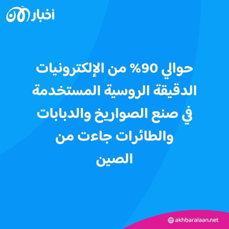صواريخ كروز وطائرات بدون طيار.. الصين تزوّد روسيا بالأسلحة وهذه هي آخر الأرقام
