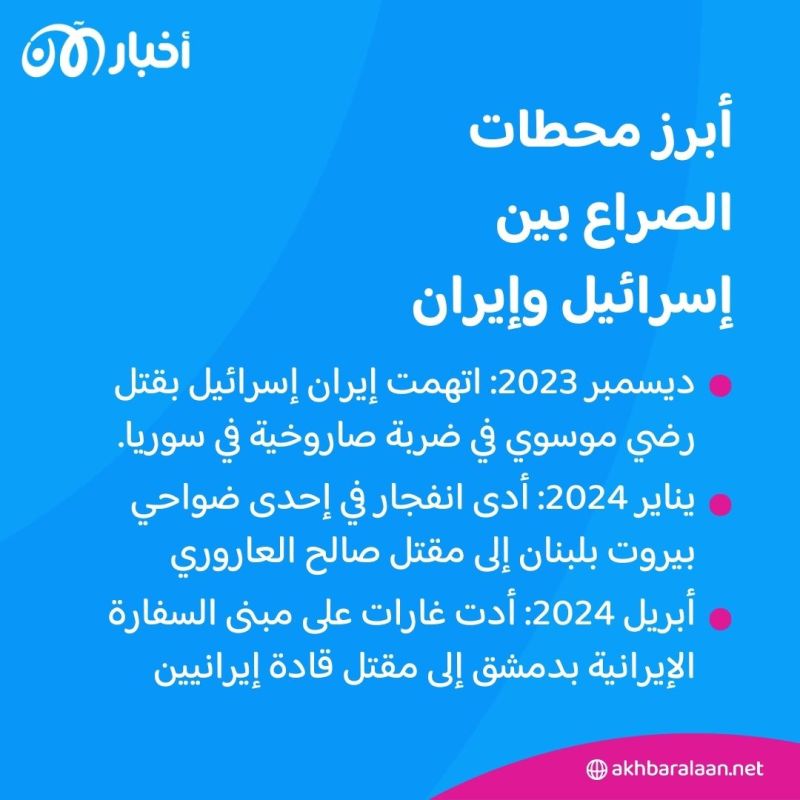 بعد الهجوم الإيراني على إسرائيل.. ما هي أبرز محطات حروب الظل بينهما؟ 3 بعد الهجوم الإيراني على إسرائيل.. ما هي أبرز محطات حروب الظل بينهما؟