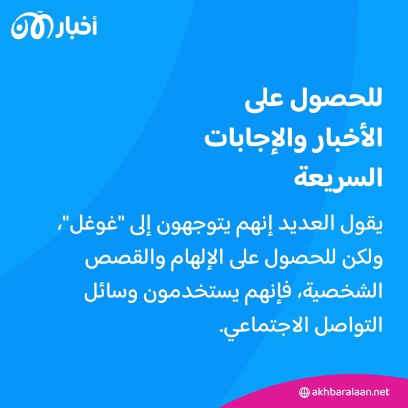 نهاية "غوغل".. جيل Z يلجأ لطرق مختلفة للبحث عبر الإنترنت