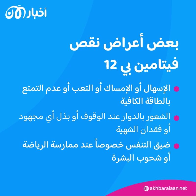 8 أعراض لنقص فيتامين بي 12 .. تعرف عليها