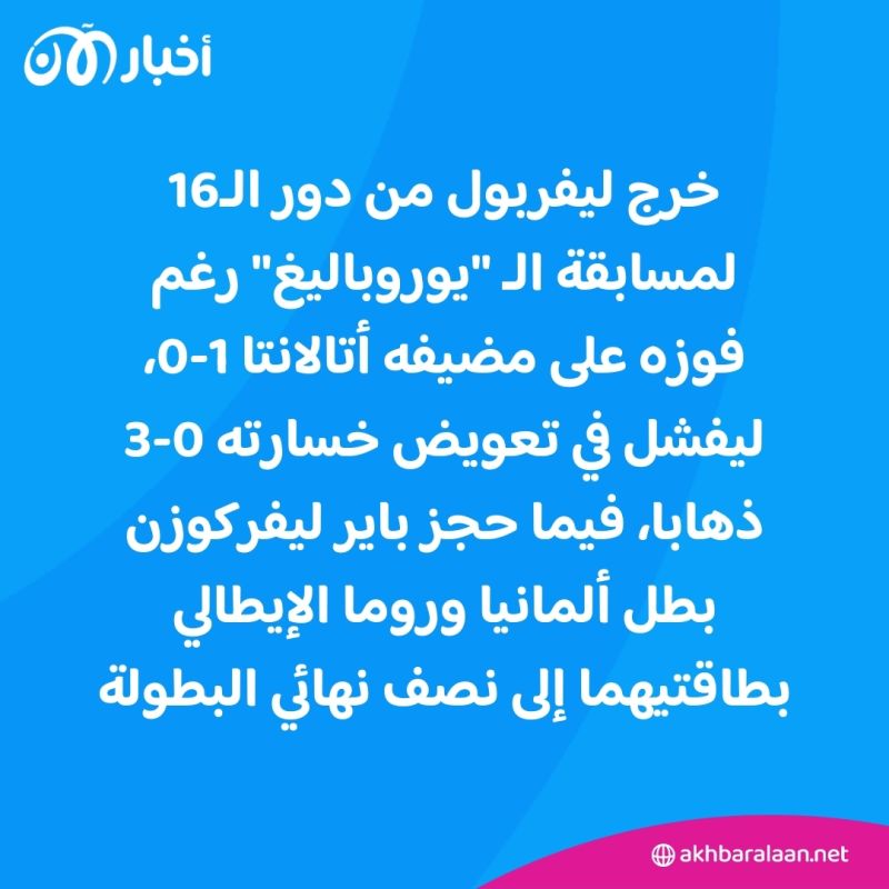 بالفيديو | ليفربول يودّع أمام أتالانتا وتأهل ليفركوزن وروما إلى نصف نهائي اليوروباليغ