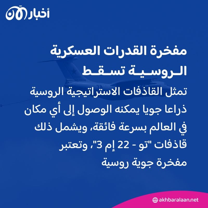 فخر القدرات الجوية الروسية تسقط.. استهداف القاذفة الاستراتيجية Tu-22M جنوب روسيا