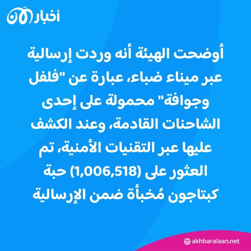 ضمن صناديق "الفلفل والجوافة".. إحباط محاولة لتهريب حبوب الكبتاجون في السعودية 1 ضمن صناديق "الفلفل والجوافة".. إحباط محاولة تهريب حبوب الكبتاجون بالسعودية