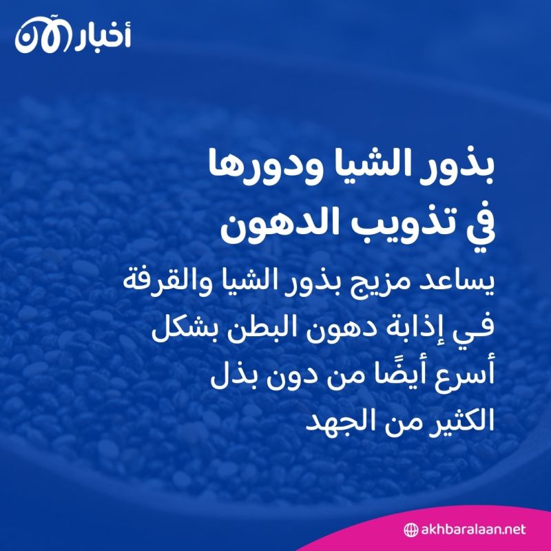 حل سحري يساعد على إنقاص الوزن وإذابة الدهون