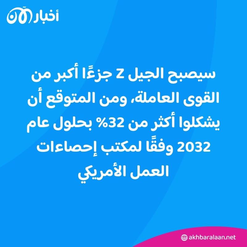 كيف يتعامل الجيل زد مع الانتقاد.. و هل يتقبله؟