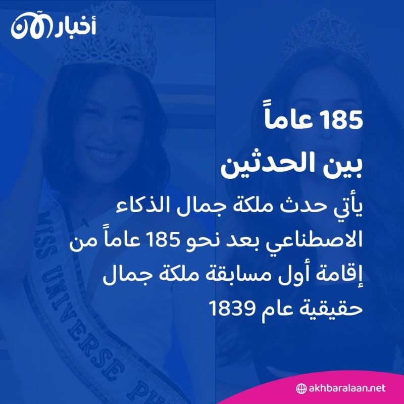 سيتم الحكم على جمالها ونفوذها.. انطلاق مسابقة "ملكة جمال الذكاء الاصطناعي"