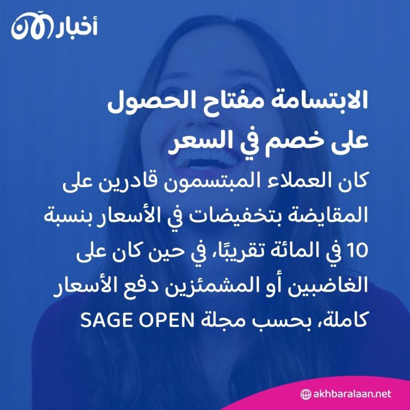 ابتسم.. فقد تحصل على ما تريد بأسعار أرخص عبر الابتسام 1 ابتسم.. فقد تحصل على ما تريد بأسعار أرخص عبر الابتسام