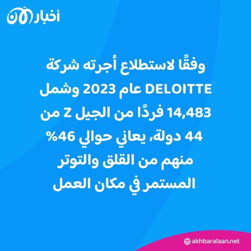 5 نصائح أساسية لموظفي الجيل Z لإدارة التوتر في مكان العمل