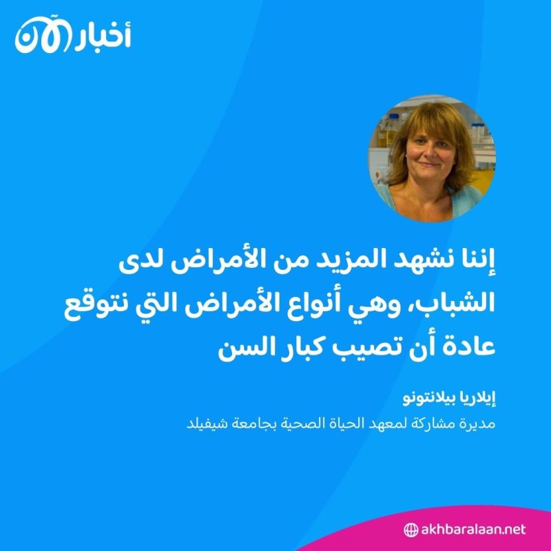 هل جيل Z تظهر عليه آثار التقدم في العمر بشكل أسرع من الأجيال الأخرى؟