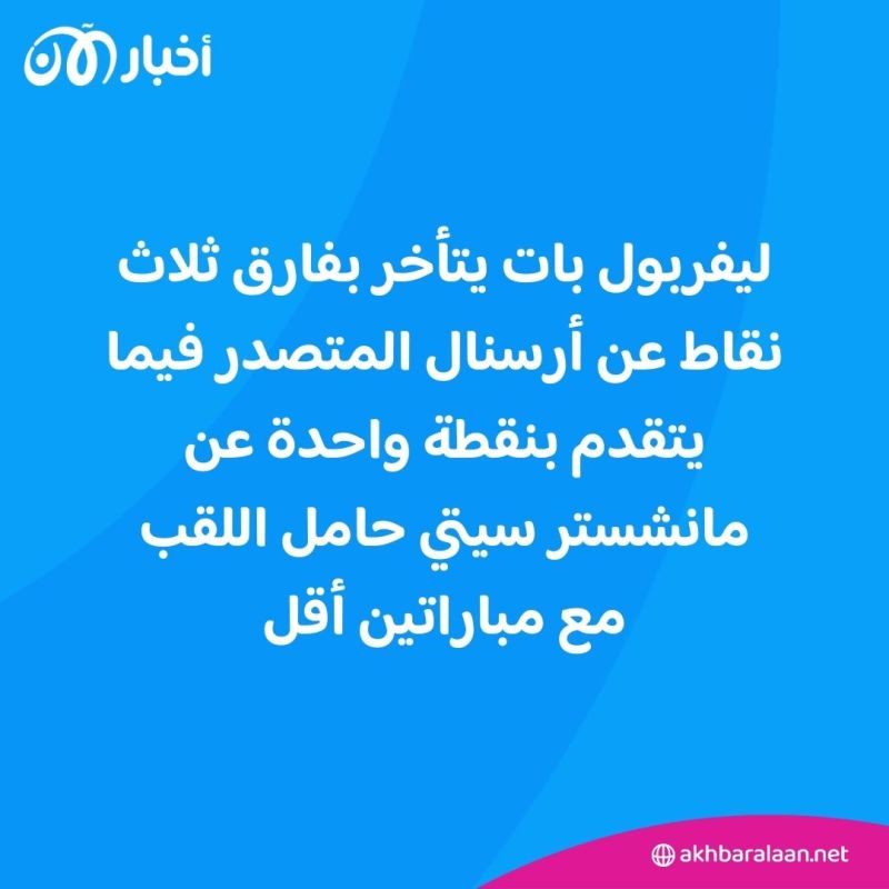 الدوري الإنجليزي.. آمال ليفربول بالتتويج تتضاءل بعد سقوطه في ديربي الميرسيسايد