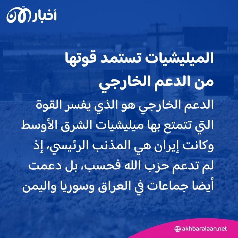 ربع سكان العالم العربي في قبضة الميليشيات 3 ربع سكان العالم العربي في قبضة الميليشيات