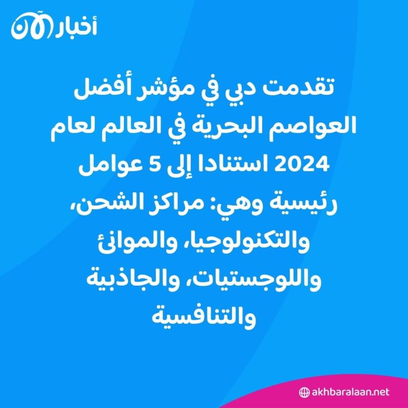 الأولى عربياً.. دبي ضمن قائمة أفضل العواصم البحرية في العالم لعام 2024