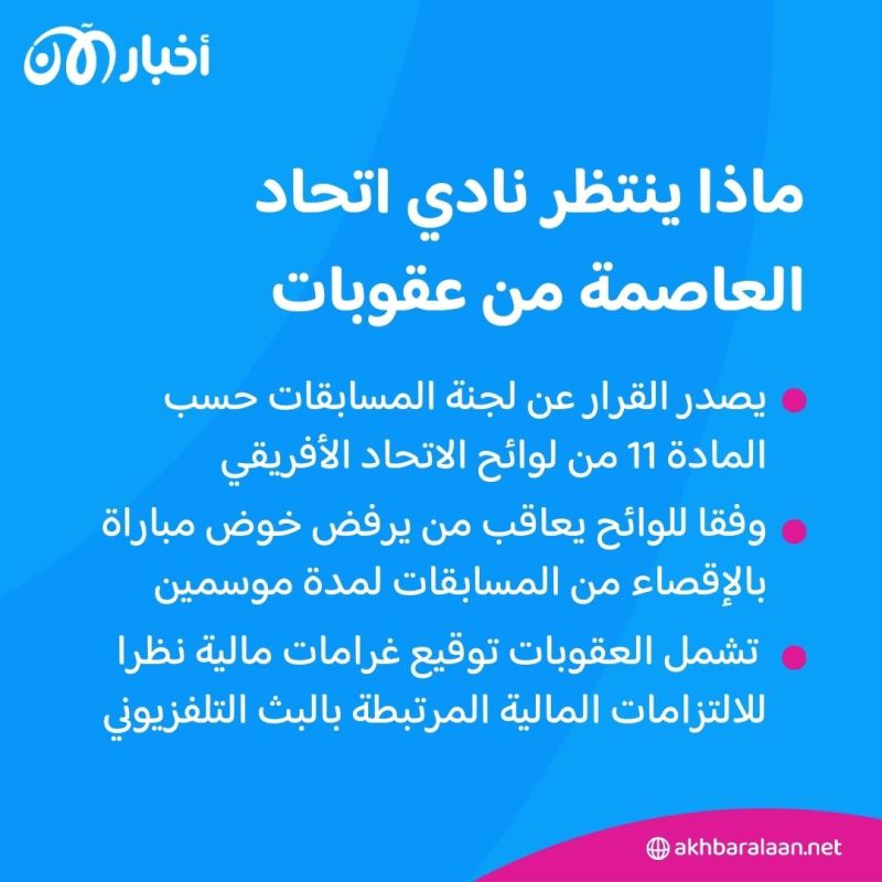 بعد انسحابه من مباراة نهضة بركان.. ماذا ينتظر نادي اتحاد العاصمة من عقوبات؟ 2 بعد انسحابه من مباراة نهضة بركان.. ماذا ينتظر نادي اتحاد العاصمة من عقوبات؟