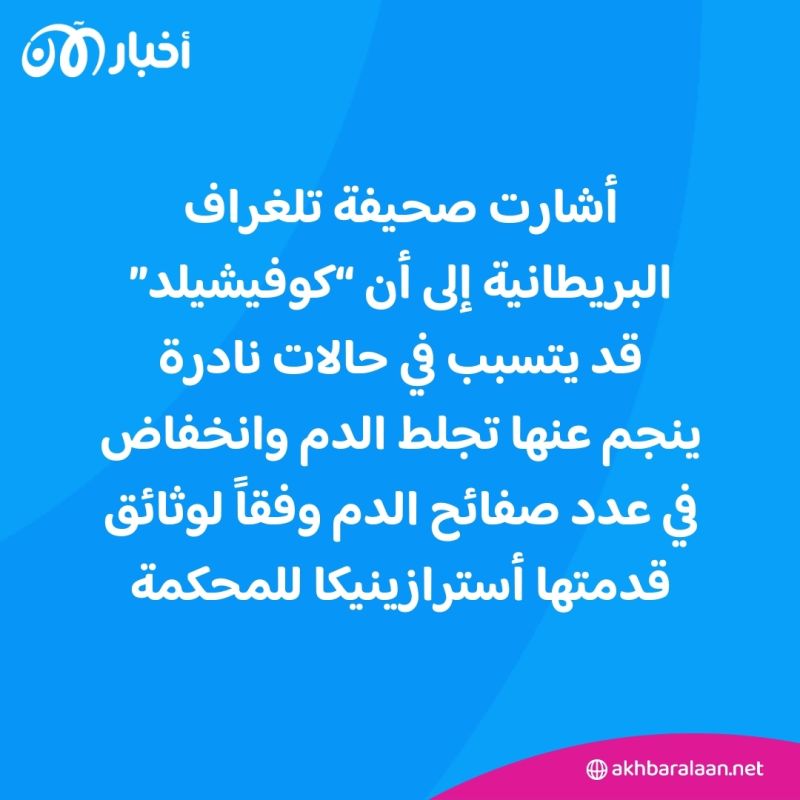 شركة أسترازينيكا تعترف بخطأها غير الإنساني في لقاح فيروس كورونا 1 شركة أسترازينيكا تعترف بخطأها غير الإنساني في لقاح فيروس كورونا