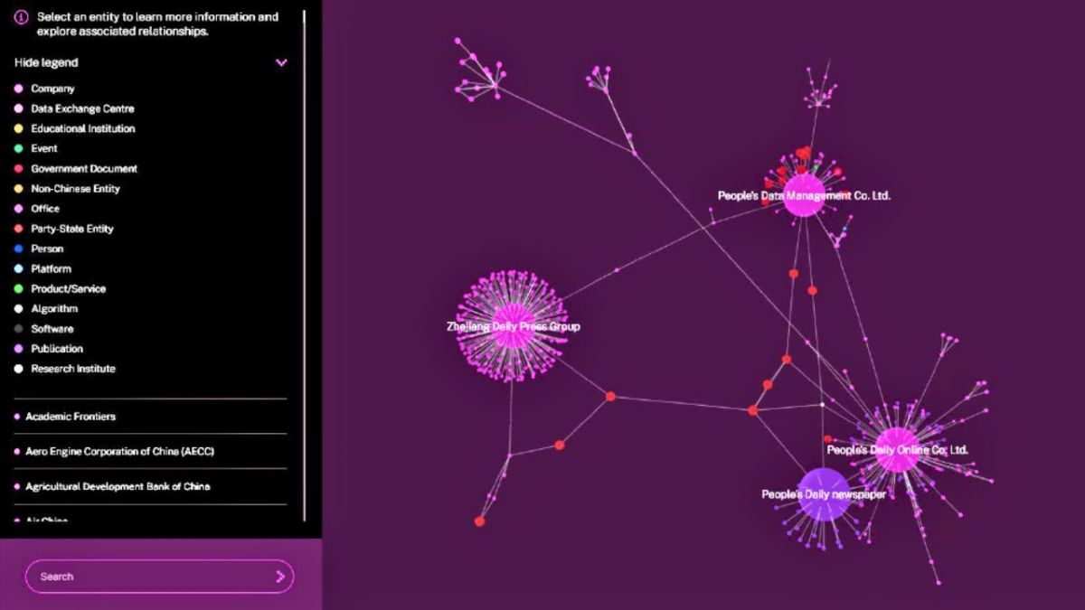 باستخدام تطبيقات وألعاب.. كيف تسرق الصين ملايين البيانات من مستخدميها؟