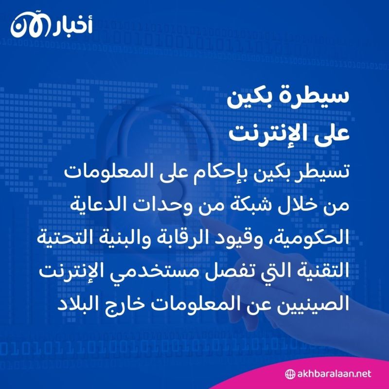 باستخدام تطبيقات وألعاب.. كيف تسرق الصين ملايين البيانات من مستخدميها؟