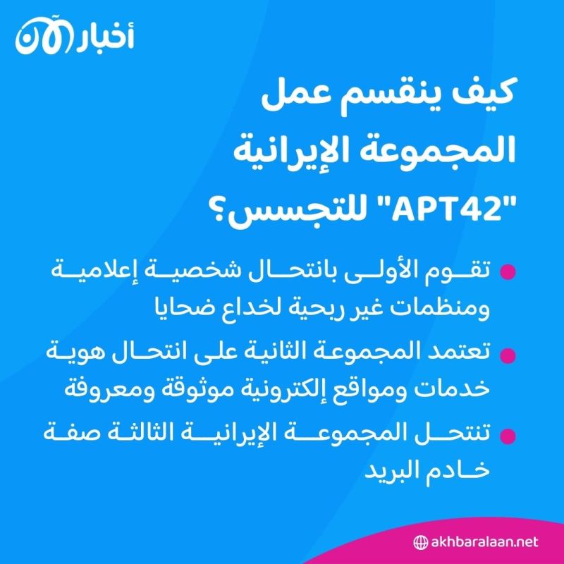 عبر انتحال صفة صحافيين.. إيران تشن حملة تجسس تستهدف منظمات في الغرب والشرق الأوسط