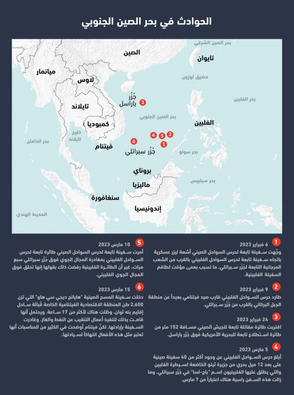 ماذا حدث في سكاربورو شول؟.. صحفي فلبيني يكشف لـ"أخبار الآن" تفاصيل الاعتداء الصيني