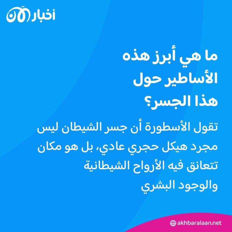 جسر الشيطان.. معانقة الأساطير والواقع في قسنطينة
