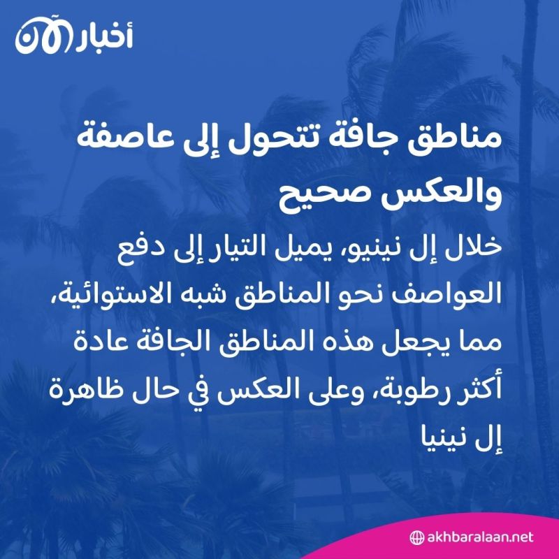 بعد إل نينيو.. ظاهرة "إل نينيا" قادمة وتهدد بالمزيد من الظروف المناخية المتطرفة