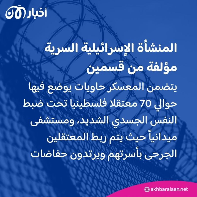 معصوبو الأعين ومقيّدون.. تقرير يكشف سوء معاملة الفلسطينيين في معسكر "سدي تيمان"