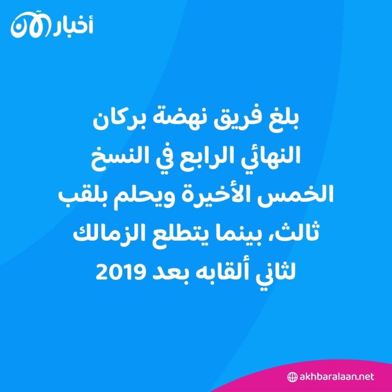 فوز غير مطمئن لنهضة بركان على الزمالك في ذهاب نهائي الكونفدرالية الأفريقية